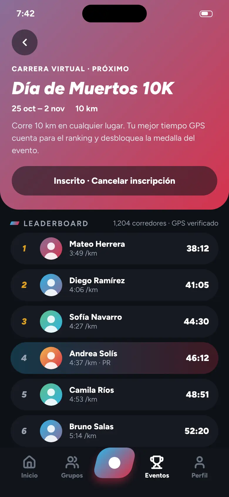 Leaderboard de la carrera virtual Día de Muertos 10K